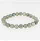 bracelet perle labradorite