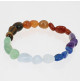 bracelet chakras en pierre roulée