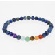 bracelet pierre chakras et lapis lazuli