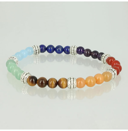 bracelet perles 7 chakras