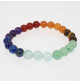 bracelet 7 chakras en perles de pierres naturelles