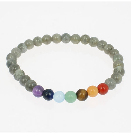 bracelet chakras perles pierre naturelle