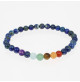 bracelet perles 7 chakras