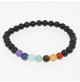 bracelet 7 chakras en perles naturelles