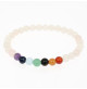 bracelet perles 7 chakras