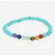 bracelet 7 chakras perles naturelles