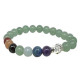 aventurine bracelet 7 chakras