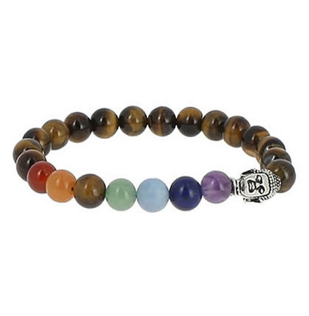 bracelet chakra oeil de tigre